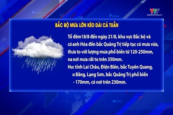 Bắc Bộ mưa lớn kéo dài cả tuần
