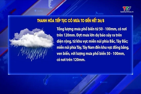 Thanh Hóa tiếp tục có mưa to đến hết ngày 26/8