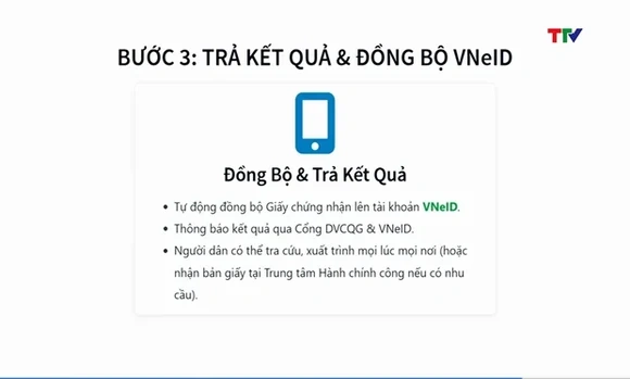 Quy trình thực hiện thủ tục hành chính toàn trình lĩnh vực đất đai trên môi trường điện tử