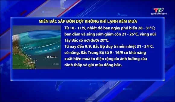 Miền Bắc sắp đón đợt không khí lạnh kèm mưa