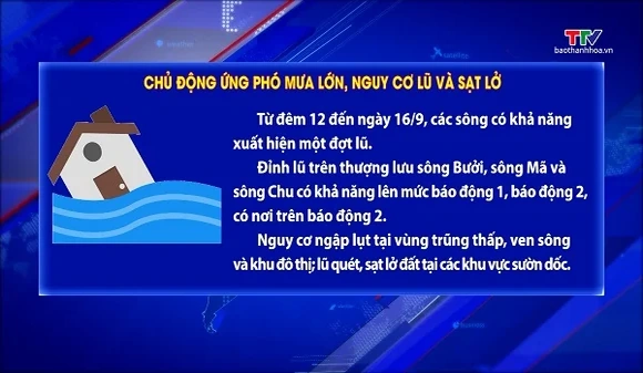 Chủ động ứng phó đợt mưa lớn, nguy cơ lũ và sạt lở