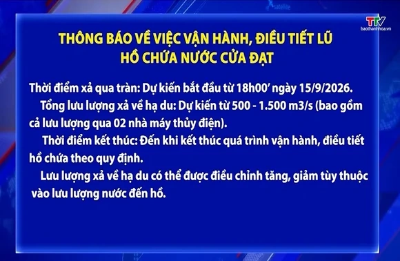 Thông báo về việc vận hành, điều tiết lũ hồ chứa nước Cửa Đạt
