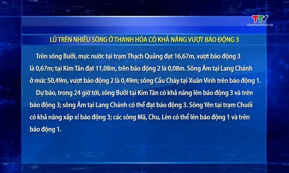 Lũ trên nhiều sông ở Thanh Hóa có khả năng vượt báo động 3